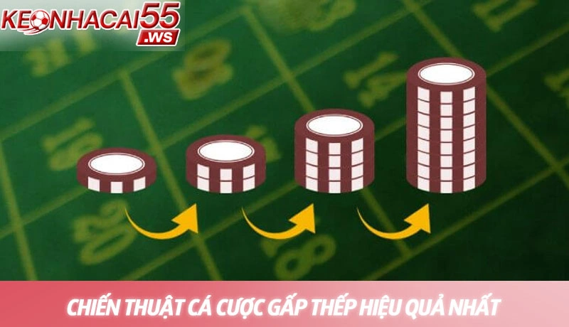 Chiến thuật cá cược gấp thếp - Chìa khóa chinh phục mọi kèo đấu 3 Chiến thuật cá cược gấp thếp - Chìa khóa chinh phục mọi kèo đấu